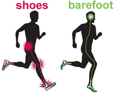 corsa barefoot